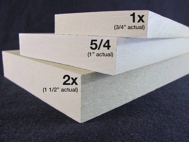 Reversible trim