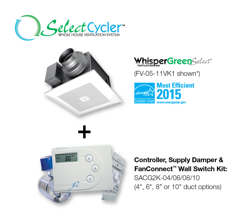 Fan SelectCycler System