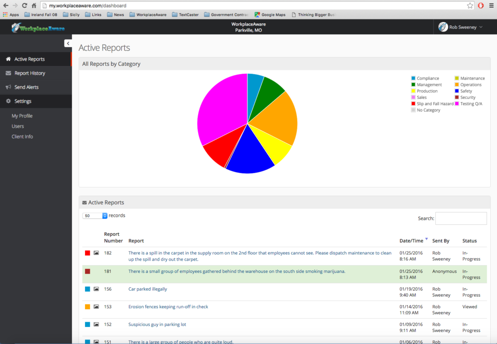 WorkplaceAware_Screenshot_Dashboard.56f2ec334c357