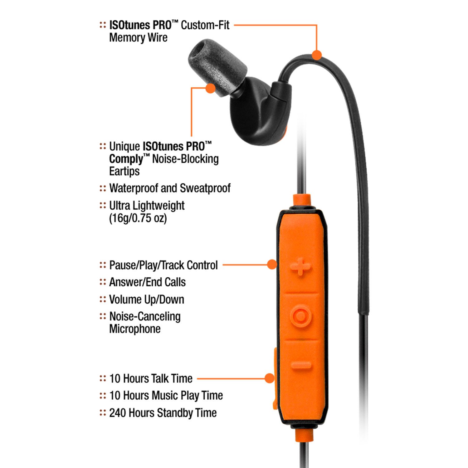 Bluetooth earbuds meet OSHA standards QUALIFIED REMODELER