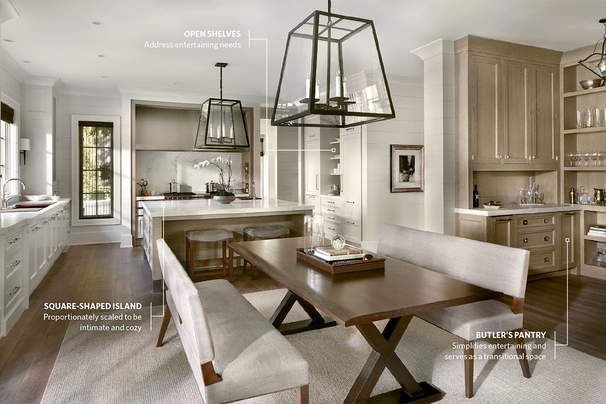 Modern French Kitchen - French - kitchen - O'Brien Harris