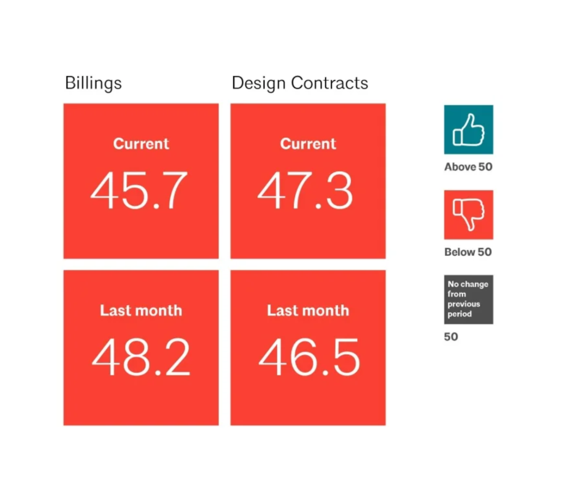 aia-billings-august-2024-web-2
