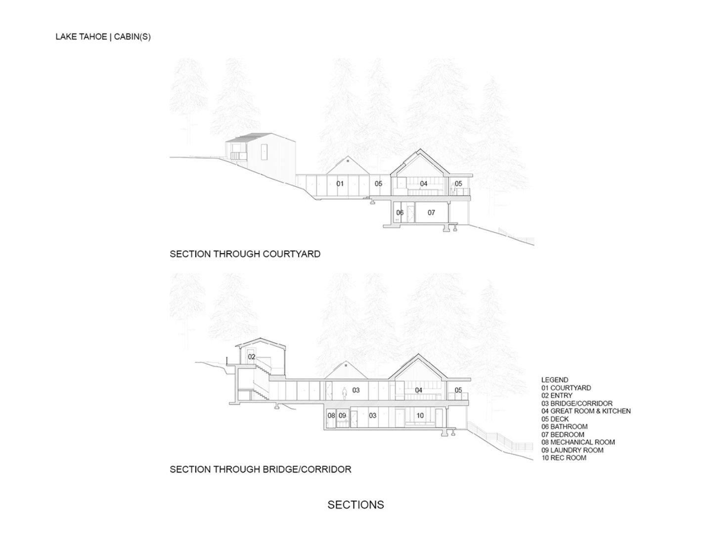 Tahoe Sections