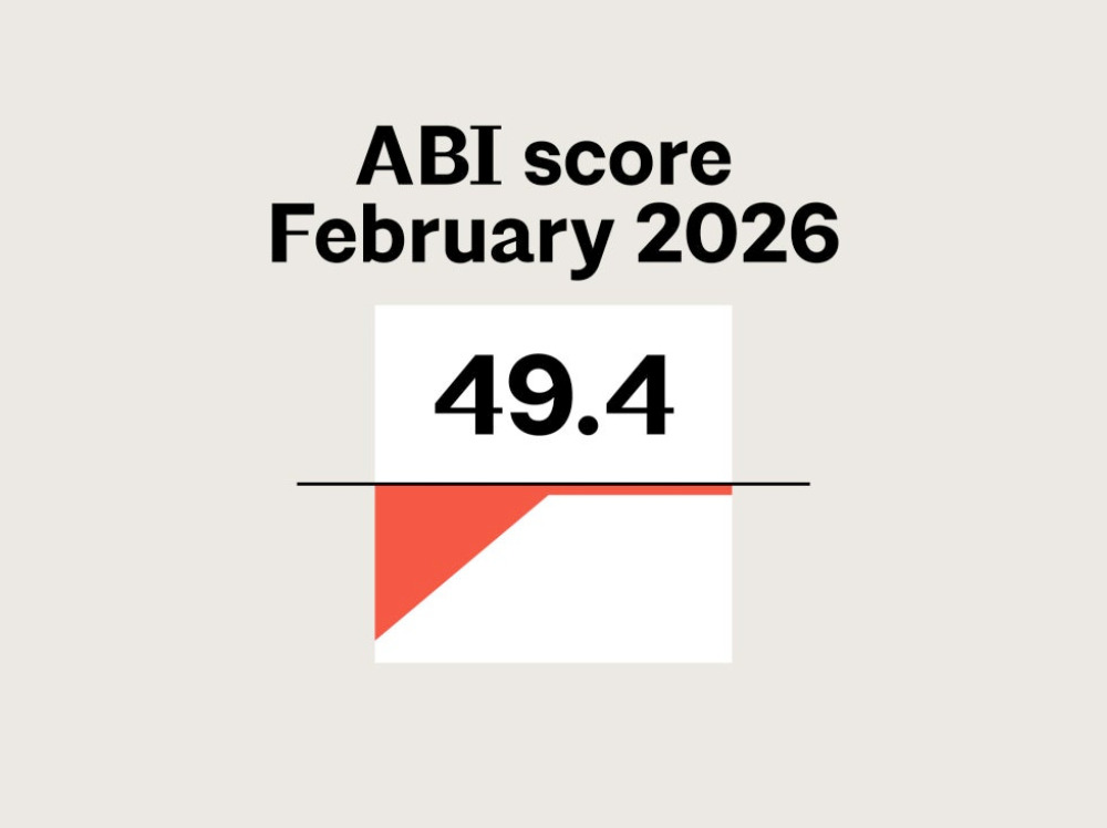 ABI Score Feb 2026 NL